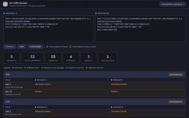 HL7 Diff Checker comparing two sample messages, with segment and field counts and the fields that differ highlighted